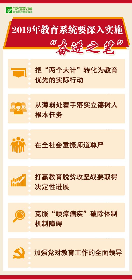 智能制造实训