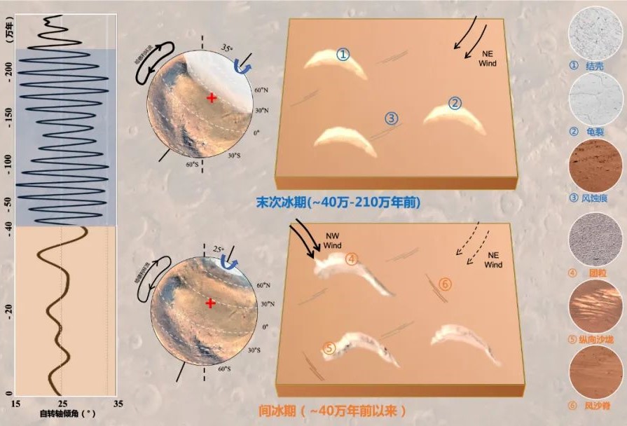 智能制造实训