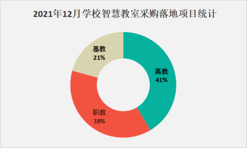 智能制造实训