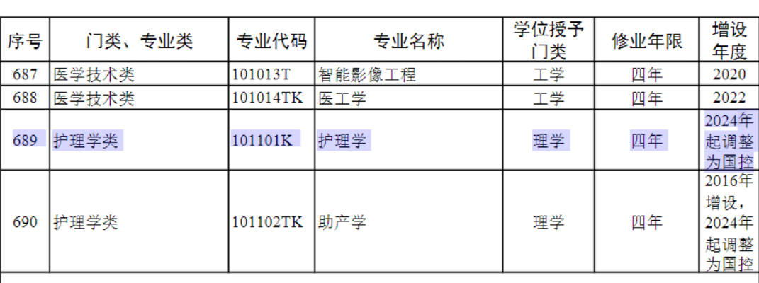 智能制造实训